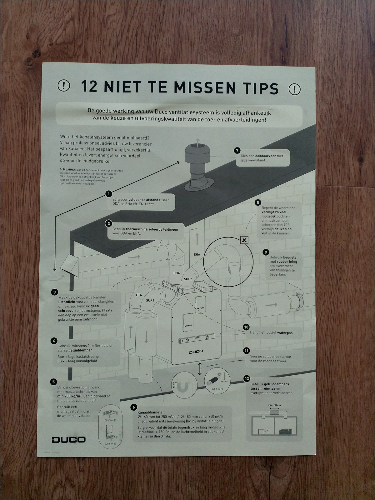 Installatietips voor ventilatiesysteem door Duco bijgevoegd in doos.